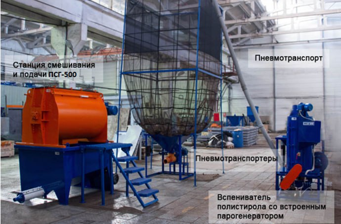 «МЕТЕМ-Полистиролбетон-45»