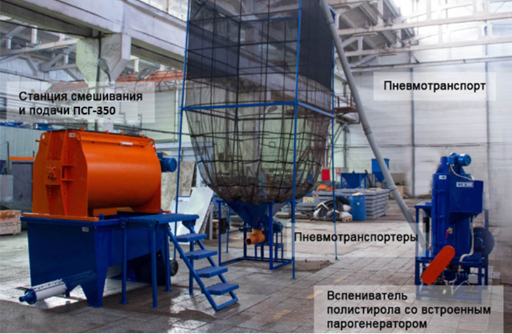 «МЕТЕМ-Полистиролбетон-20»